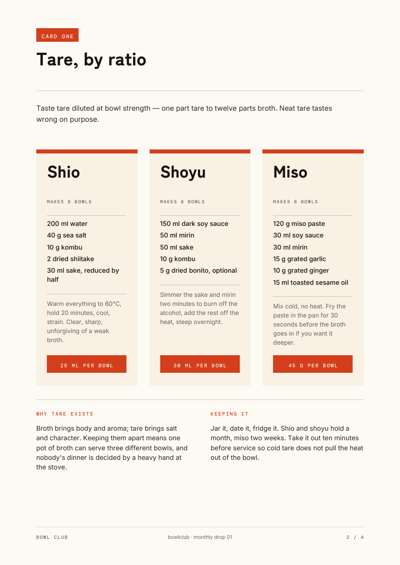 Three tare recipe cards side by side: shio, shoyu and miso, with ratios