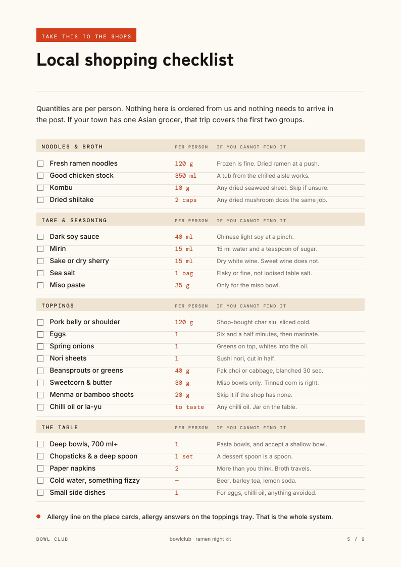 The local shopping checklist page, grouped by aisle with substitutions