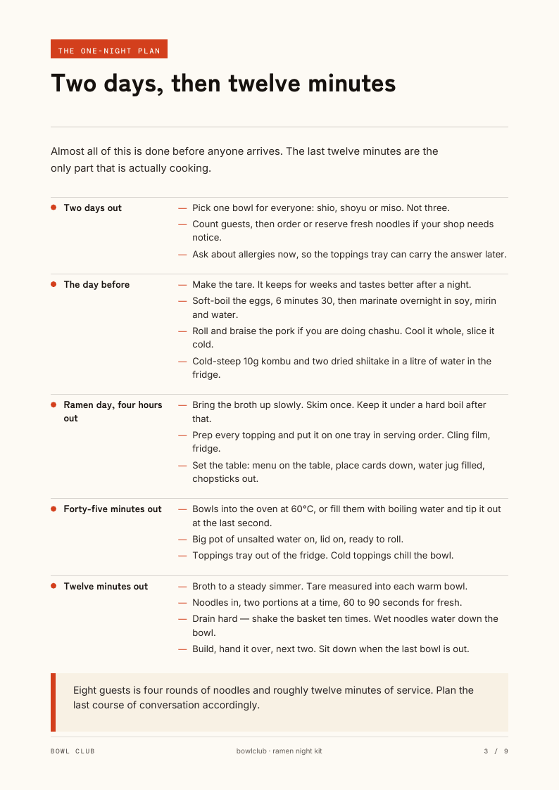 The one-night plan page, a timeline from two days out to twelve minutes out